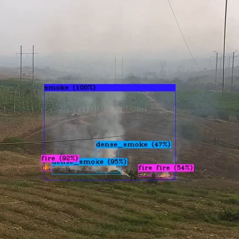 Cámara al aire libre de la toma de imágenes térmica infrarroja del reconocimiento de los fuegos artificiales de la seguridad los 5km cámara de 360 ​​grados