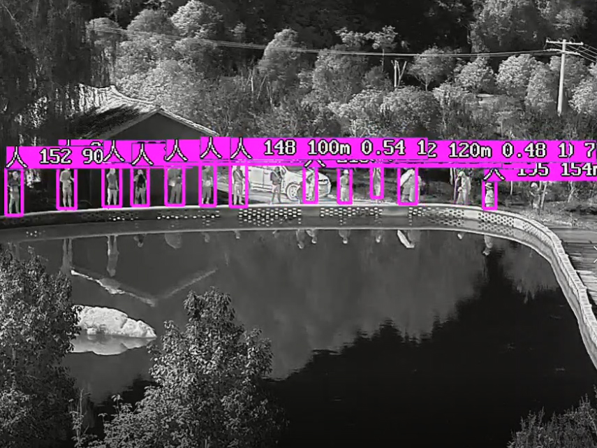 vigilancia termal de la cámara de seguridad del perímetro del zoom de la función multi de Detetion de la intrusión de la gente de los 2km