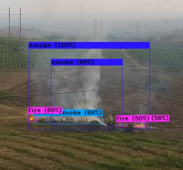 cámara de vídeo PTZ de doble lente para exteriores de largo alcance con detección de incendios y humo de 3km de día 47X